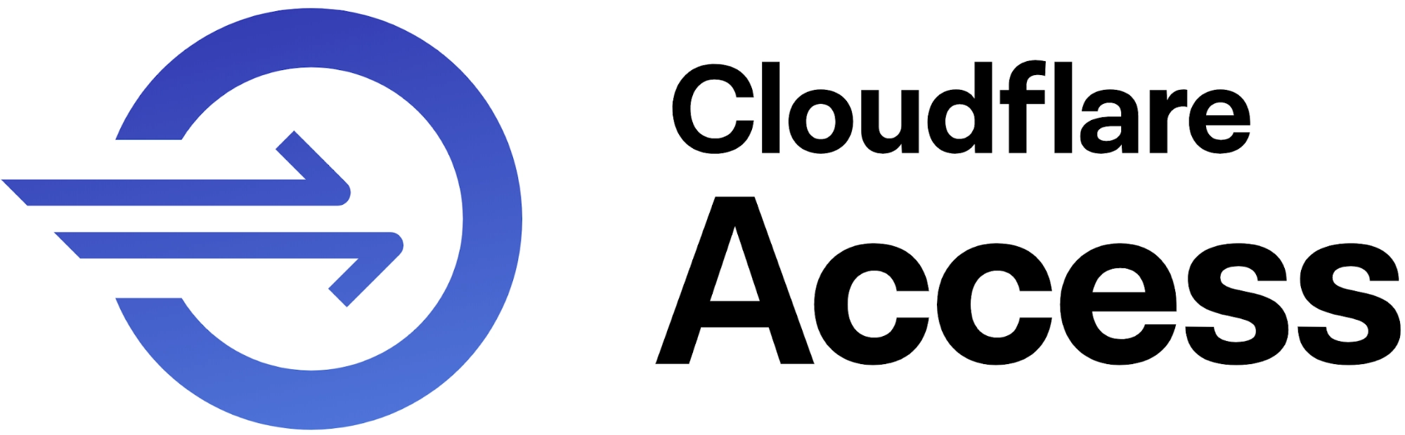 Cloudflare Access