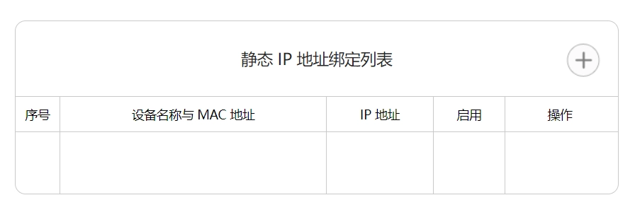 静态 IP 地址